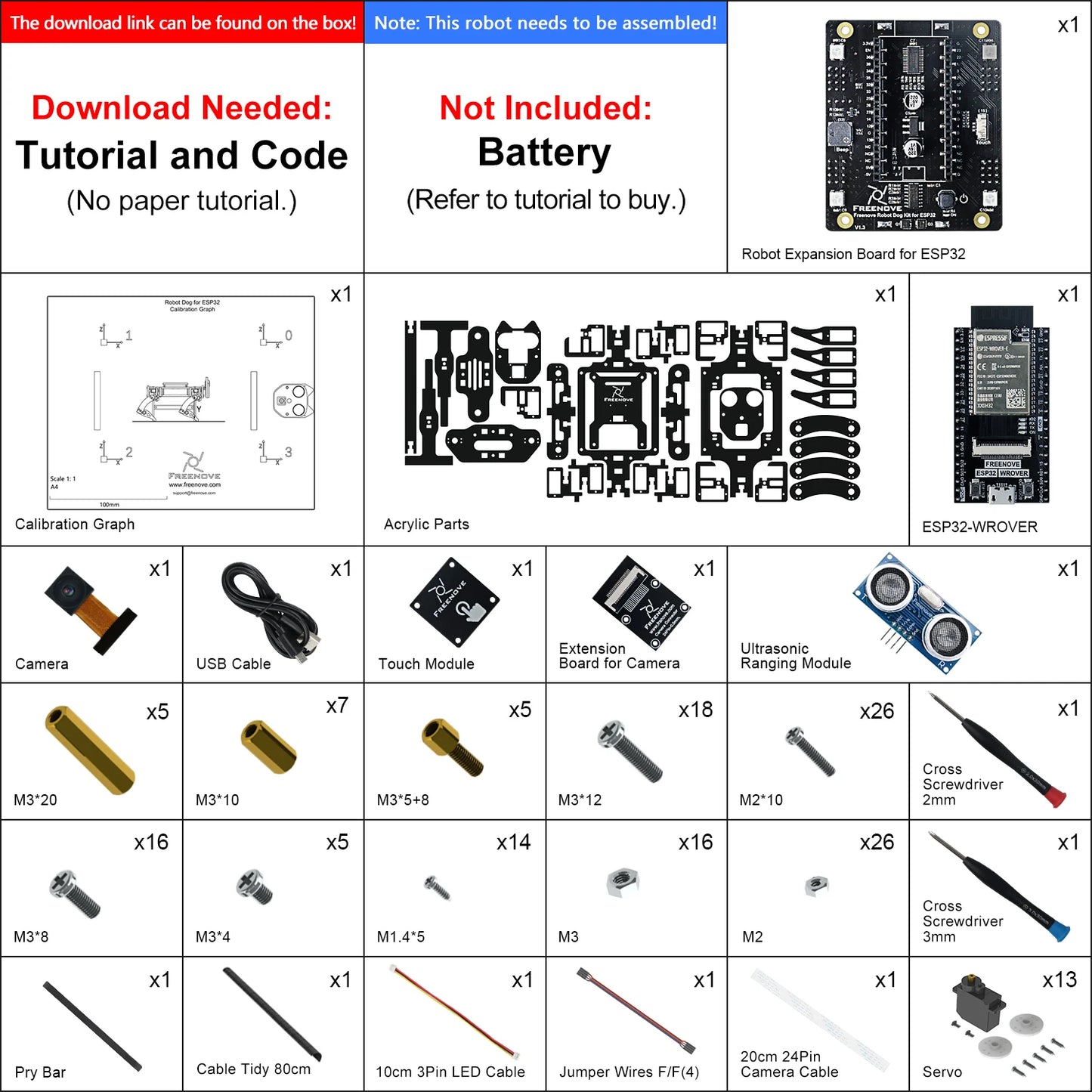 Robot Dog Kit