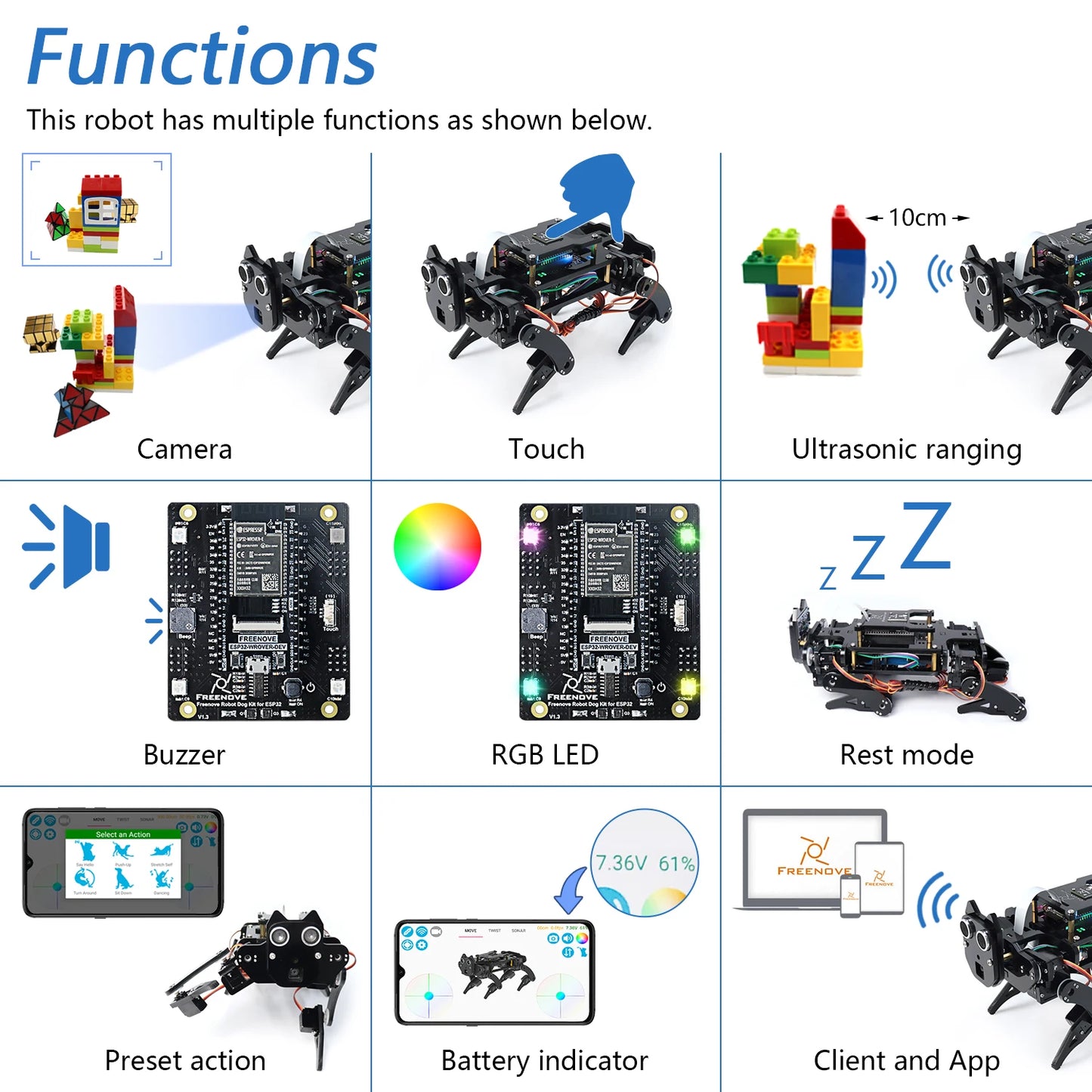 Robot Dog Kit
