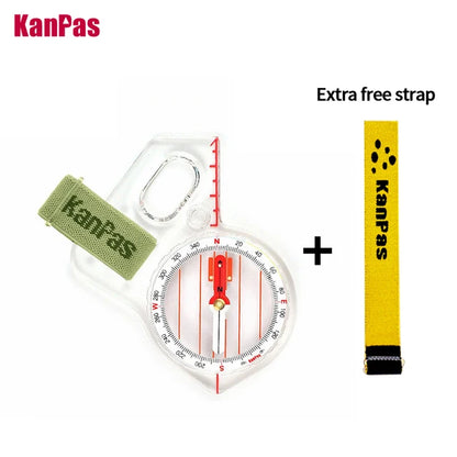Thumb Compass