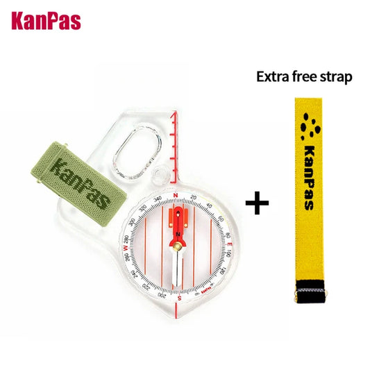 Thumb Compass