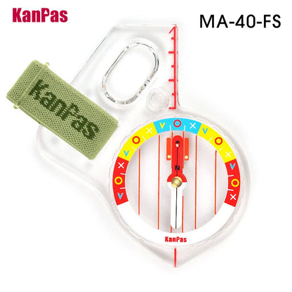 Thumb Compass